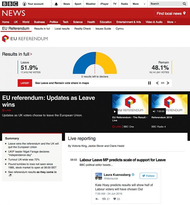 bbc-sitedesign